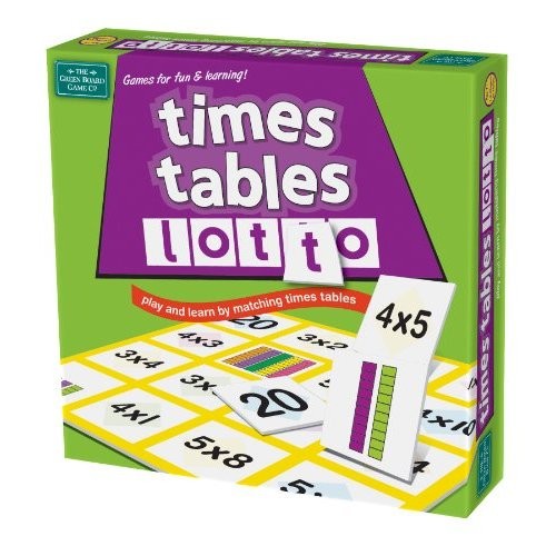 Lotto - Times Tables