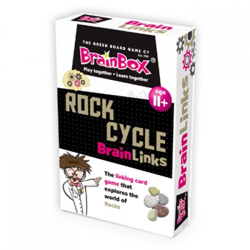 Brain Links - The Rock Cycle