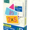 Times Tables Snap