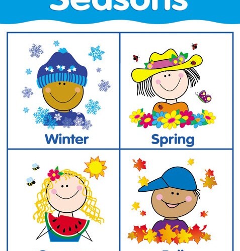 Seasons Chart