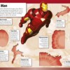 Avengers assemble! Meet the team. Sticker book