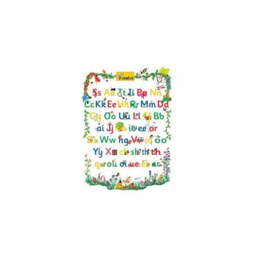 Jolly phonics Letter sound poster