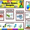Reduce, Reuse, Recycle Deco CTP4705