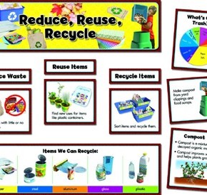 Reduce, Reuse, Recycle Deco CTP4705