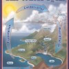 Water Cycle CD114053
