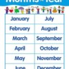 Months of the year CTP5675