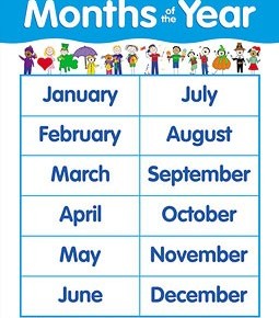 Months of the year CTP5675