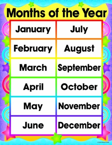 Months of the year