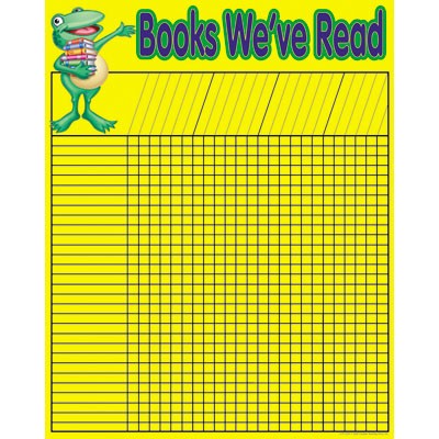 Books we've read chart