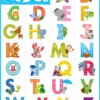 The ABCs Poster Chart