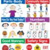More Basic Skills 8-Chart Pack