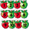 Apples Number Line Mini Bulletin Board Set