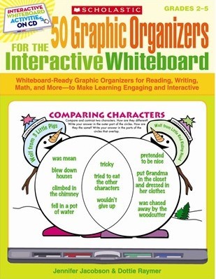 50 graphic organizers for the interactive whiteboard