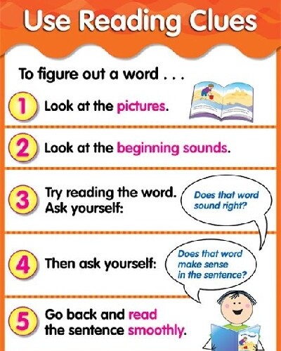 Use reading clues